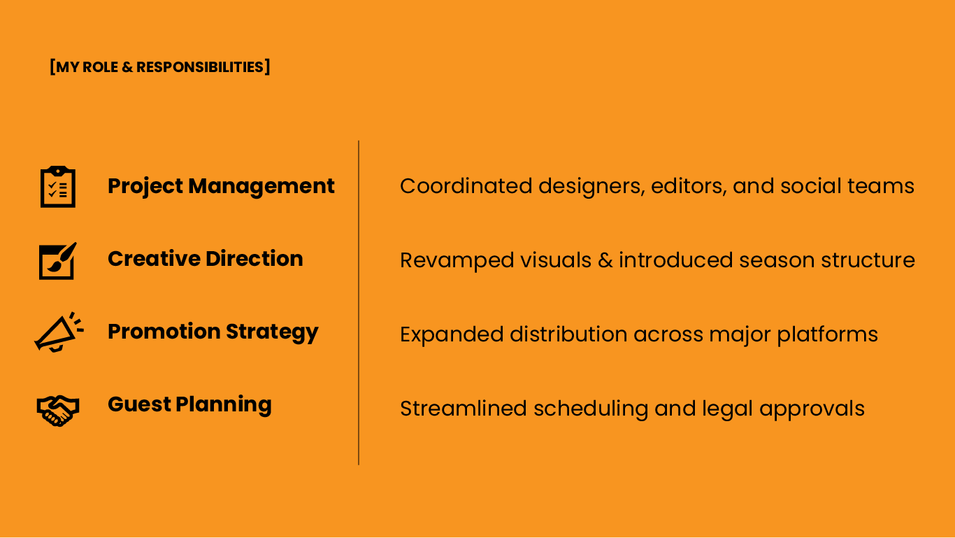 My Role as Project Lead On Literacy Matters