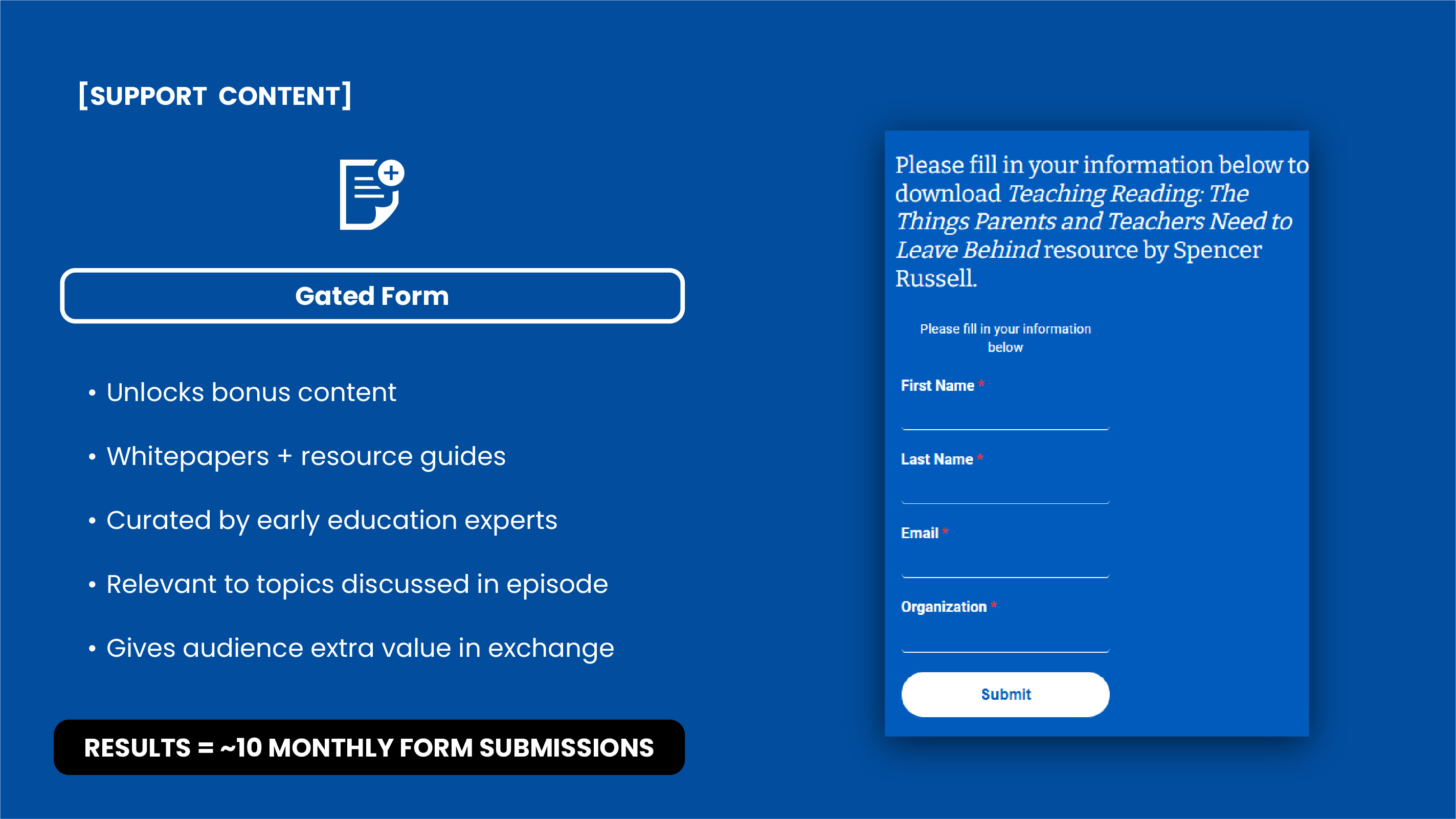 Introducing supporting content that adds value